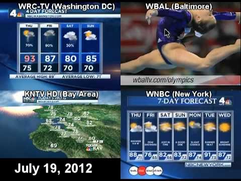 TODAY weather from 4 different stations (WRC-WBAL-KNTV-WNBC)