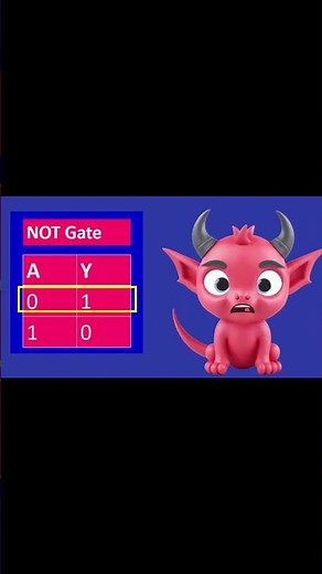 Logic Gates in 30 Seconds: NOT Gate Explained! 🔌