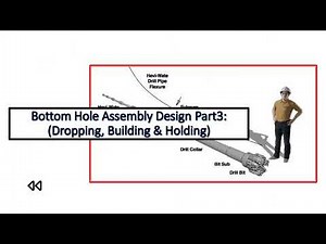 Bottom Hole Assembly Design Part3: (Dropping, Building & Holding)