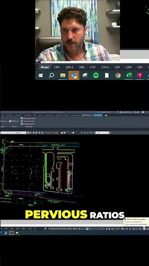 Calculate Pervious & Impervious Area: Easy Guide