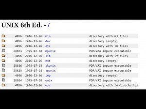 The Origins of Passwd (Back to Unix)
