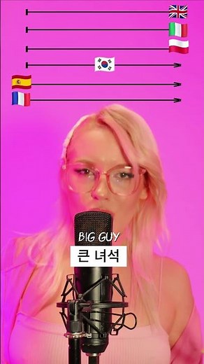 BIG GUY (Spongebob) |🌍#multilingual