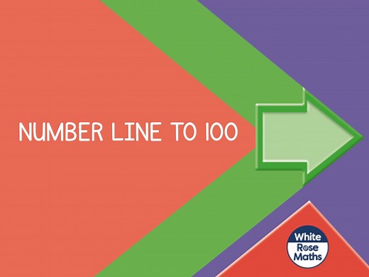 Aut3.2.3 - Number line to 100