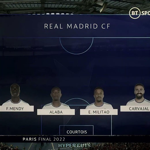 Liverpool vs Real Madrid 2022 ☠️🔥