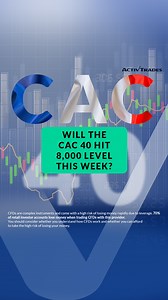 🔎Will the CAC 40 Break Through the 8,000 Level This Week? 👀#cac40 #index #marketanalysis #trading #daytrading #tradingbroker #tradinglifestyle #forex #forextrading | ActivTrades