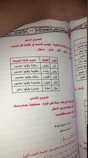 حل قواعد ثاني متوسط الهمزة المتوسطه على الواو والياء