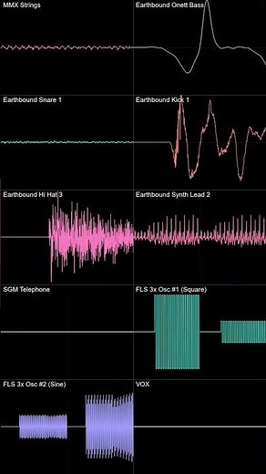 Deltarune Chapter 2 OST: 22 - Spamton (Oscilloscope View) #deltaruneost #music #tobyfox #deltarune