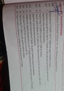 compoupd Journal Entries... | Filo