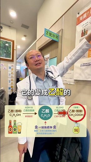 你酒量好嗎？喝酒容易臉紅嗎？ 賴醫師帶你認識體內解酒過程！#喝酒 #酒精 #乙醛 #基因檢測 #日常保健 #耳鼻喉科 #彰化 #賴政光醫師 #賴政光醫師耳鼻喉科診所