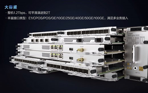 你知道华为公司面向云时代推出的全场景接入汇聚路由器NetEngine 8000 M8吗？