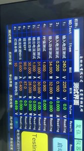 #led驱动电源 #灯珠负载#宏指令 LED驱动电源测试