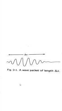 Feynman lectures Volume 3 chapter 2 #physics #chemistry #engineering #education #science #phy #alpha