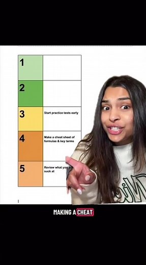 5 Best Ways To Study For AP Exams