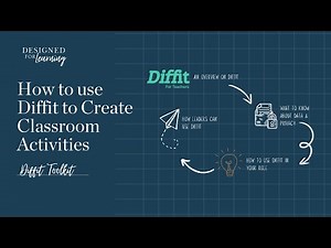 How to use Diffit to Create Classroom Activities