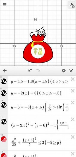 #desmos #maths 새해 복 많이 받으세요!!