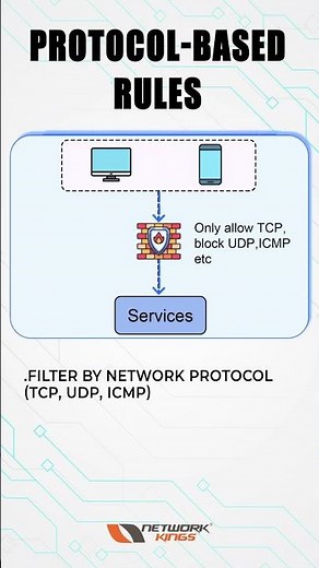 Top 6 Firewall Use Cases Every Network Engineer Must Know