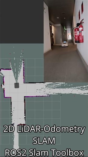 SLAM - Simultaneous Localization and Mapping