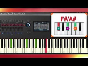 Dios Incomparable - Generación 12 y Marco Barrientos Tutorial de Piano ♪♫