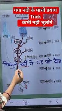 गंगा नदी तंत्र | Ganga River Trick | पंच प्रयाग Trick सें| Indian Geography | Indian River Mapping