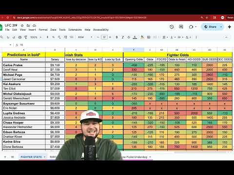 UFC 319 Betting Breakdown