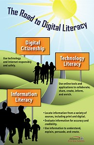 Digital Literacy
