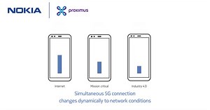 Together with Proximus we showcased how the 5G RAN slicing functionality in our AirScale base stations helps enhance #5G network slicing performance in demanding conditions, bringing benefits to extended reality, #Industry40 and enterprise applications. Read more: https://nokia.ly/3A8alTe | Nokia