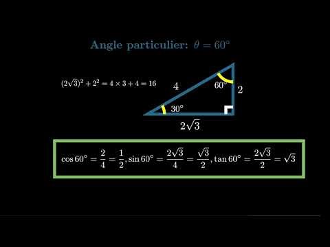 📚Trigonometry: calculating trigonometric functions and special angles