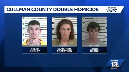 Two charged with murder in 2020 Cullman County shooting