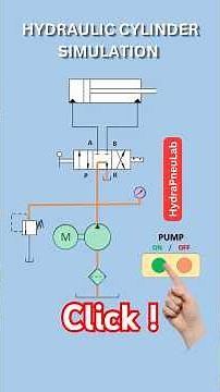 Hydraulic Actuator Circuit Explained Step-by-step ! ‪@HydraPneuLab‬