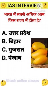 Most Important GK MCQs for Students