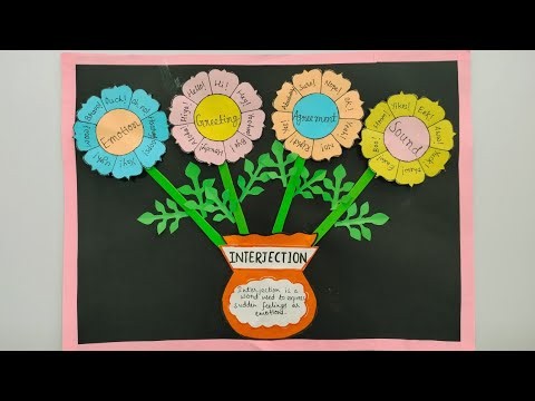 Interjection project| Interjection Chart | English Tlm | Grammar Project | Creative School Model