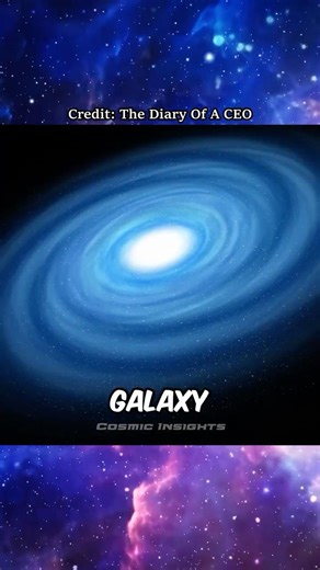 Are There Aliens in the Milky Way? 👀🌌 w/ Neil deGrasse Tyson