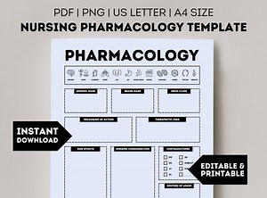Fillable Pharmacology Template for Nursing Students, Printable Pharmacology Map, Nursing School Study Guide, Nursing Note Taking, PDF - Etsy