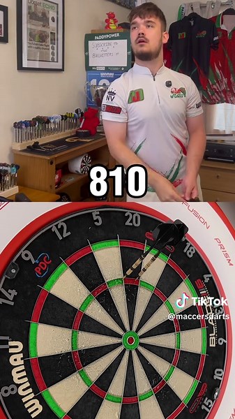 Improve Your Darts Skills: Tips and Challenges