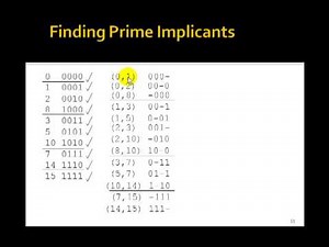Lesson 10 - Computer Minimization Techniques & Quine-McClusky