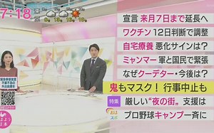 2.2　NHKニュース　おはよう日本