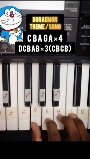 Doraemon theme song piano Tutorial with notes | #doraemoncartoon