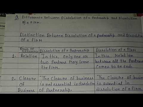 Difference between dissolution of a partnership and dissolution of a firm, dissolution of partnershi