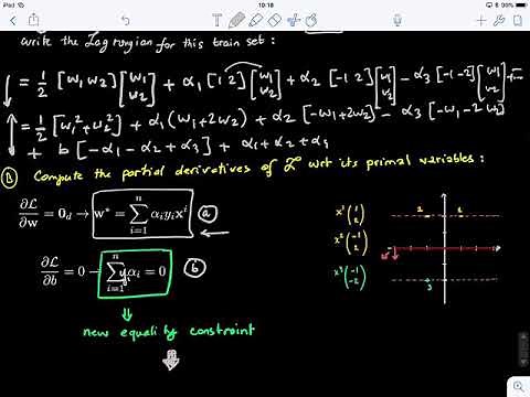 Machine Learning Blink 9.2 (Hands-on step-by-step Support Vector Machine example)