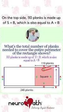 Beyond Formulas Visualising Math Problems