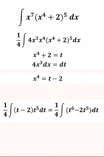 Integration by Substitution
