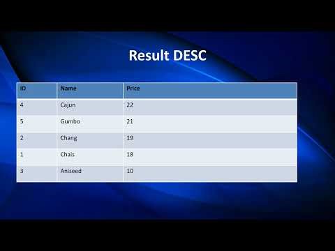 SQL ORDER BY Explained | ASC, DESC, WHERE & Multiple Columns (Lesson 7)