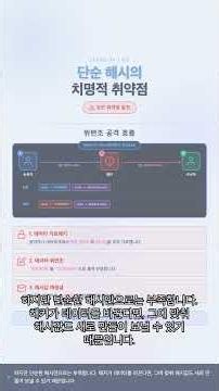 #SEC 0313 - 데이터 위변조를 막는 핵심 기술: HMAC 완벽 해부