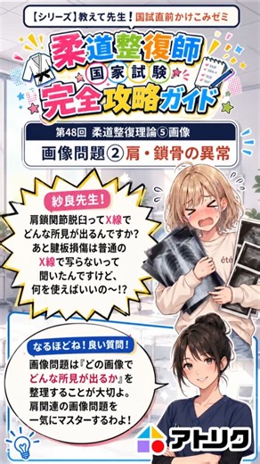 2つの画像に注意、腱板損傷はX線に写らずエコーかMRIで評価