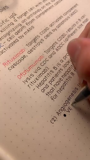 When you're trying to memorize drug names for your pharmacy final but they ALL END IN MAB #handwriting #pharmacy