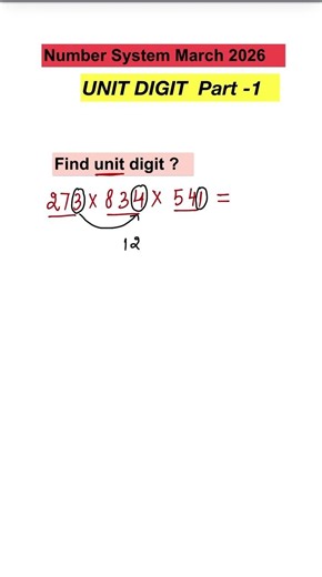 Unit digit Part -1 | Number System | Maths by Nikhil Sharma Sir #unitdigitconcept #unitdigittrick
