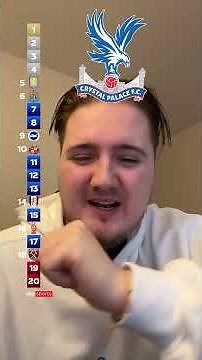 Predicting the 2025 Premier League Table 👀⚽