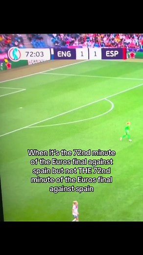 Exciting England vs Spain Euro 2024 Highlights