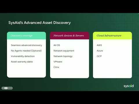 SysAid’s Advanced Discovery Solution powered by Lansweeper #5
