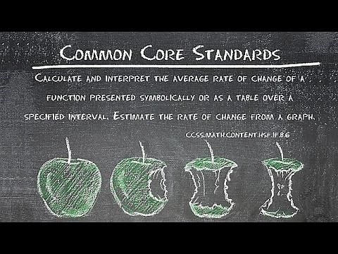 Getting to the Core of Common Core
